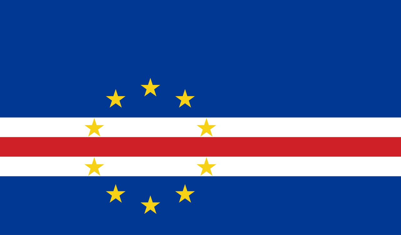 Tanorama Cape Verde di Piala Dunia 2026: Kuda Hitam yang Bikin Uruguay Ketar-ketir, Siap Bikin Kejutan Lagi?